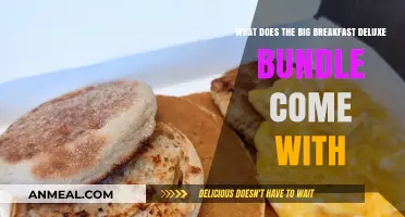 Big Breakfast Deluxe Bundle: Unveiling the Ultimate Morning Feast Contents