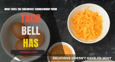Taco Bell Breakfast Crunchwrap Ingredients: A Delicious Morning Unwrapped