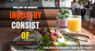 Exploring the Breakfast Industry: Key Players, Trends, and Market Dynamics