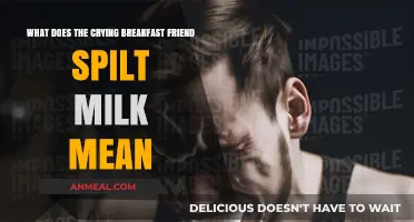 Crying Breakfast Friend Spilled Milk: Unraveling the Meaning Behind the Meme