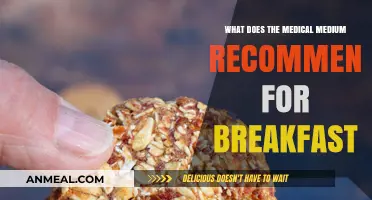Medical Medium-Approved Breakfast Ideas for Optimal Morning Nutrition
