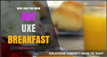 Hot UXE Breakfast Explained: Unraveling the Meaning and Benefits