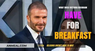 Victoria Beckham's Morning Ritual: A Peek at Her Breakfast Choices