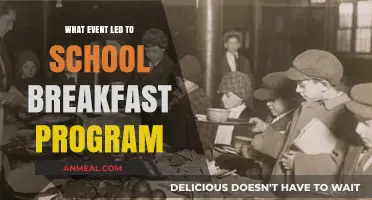 The Surprising Event That Sparked the School Breakfast Program