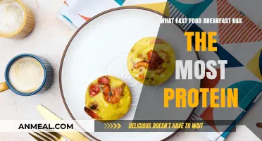 Protein-Packed Fast Food Breakfasts: Top High-Protein Morning Meals