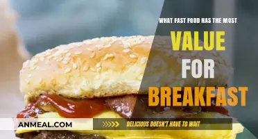 Top Breakfast Fast Food Deals: Best Value Meals to Start Your Day