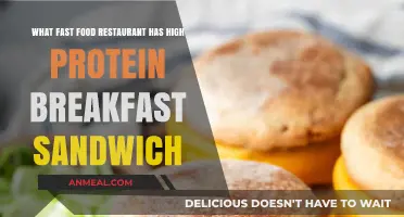 High-Protein Breakfast Sandwiches: Top Fast Food Restaurant Picks