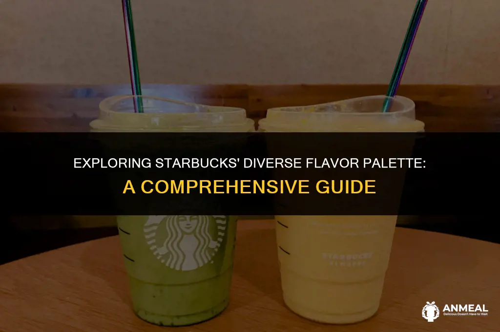 what flavors does starbucks have