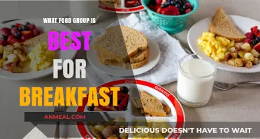 Kickstart Your Day: The Ultimate Breakfast Food Group Guide