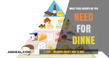 Essential Food Groups for a Balanced and Nutritious Dinner
