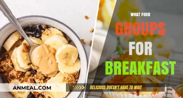 Energizing Breakfast Essentials: Balanced Food Groups to Start Your Day Right