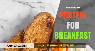 High-Protein Breakfast Ideas: Fuel Your Morning with These Tasty Foods