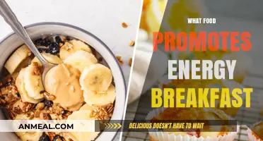 Energizing Breakfast Foods to Kickstart Your Day with Vitality