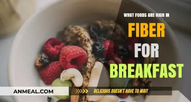 Boost Your Morning with These High-Fiber Breakfast Foods