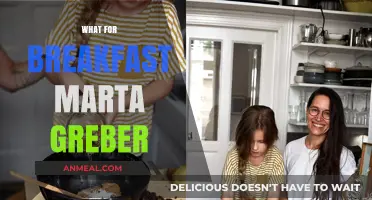 Marta Greber's Breakfast Secrets: Healthy, Quick, and Delicious Morning Ideas