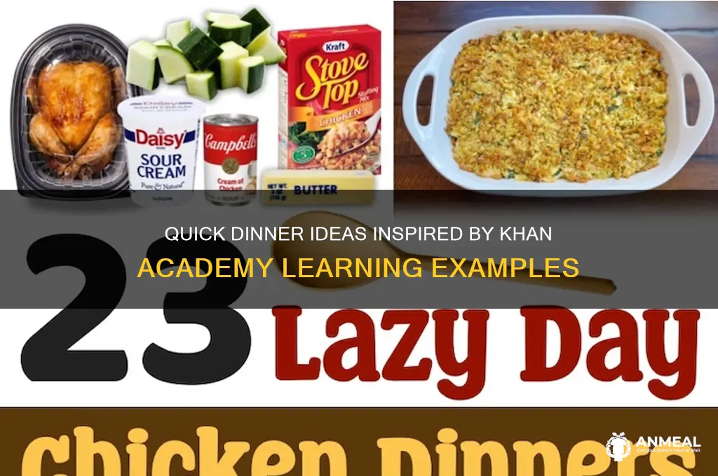 what for dinner khan academy examples
