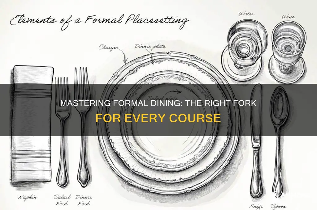 what fork to use at a formal dinner