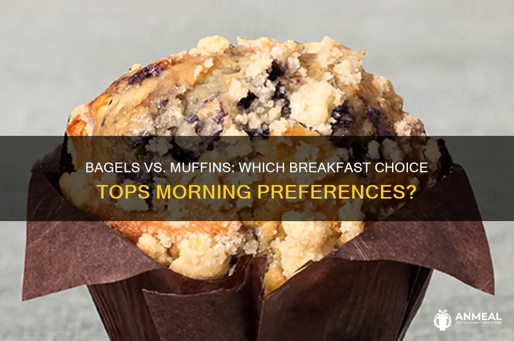 what fraction of people prefer bagels over muffins for breakfast