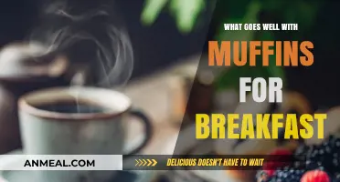 Delicious Breakfast Pairings: Perfect Complements to Your Morning Muffins