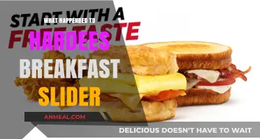 What Happened to Hardee's Breakfast Sliders: A Discontinued Favorite Explained