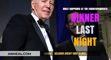 Correspondents' Dinner Highlights: Laughter, Politics, and Surprising Moments Unveiled