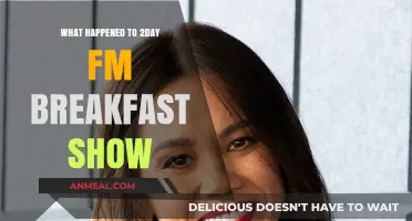 The Fall of 2Day FM's Breakfast Show: What Went Wrong?