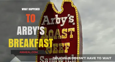 Arby's Breakfast: What Happened and Why?
