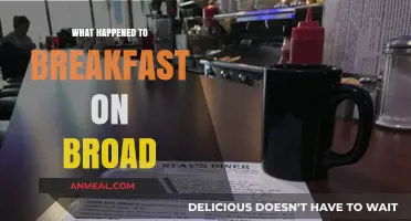 Breakfast on Broad's Sudden Disappearance: Unraveling the Mystery Behind Its Closure