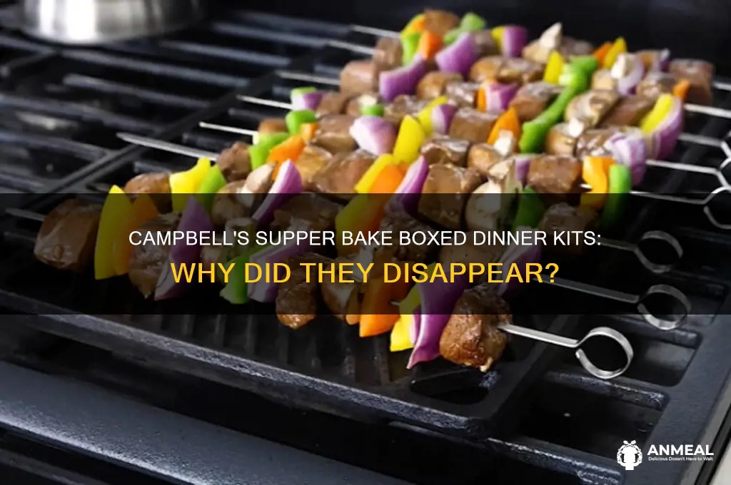 what happened to campbell