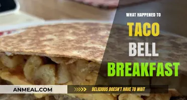 Taco Bell Breakfast: What Happened and Why?