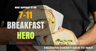 Breakfast Hero's Disappearance: Unraveling the Mystery of 7-Eleven's Iconic Sandwich