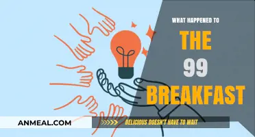 The Disappearance of the 99 Breakfast: A Culinary Mystery Explored