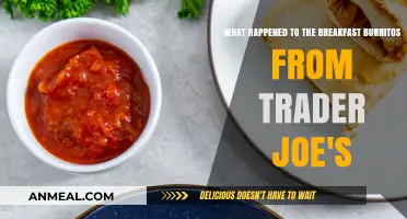 Trader Joe's Breakfast Burritos: Why They Vanished and What’s Next