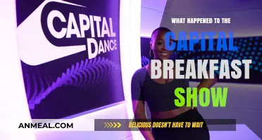 What Happened to Capital Breakfast Show: Surprising Changes Explained