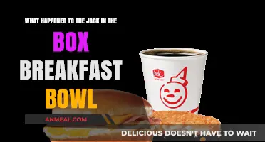 Jack in the Box Breakfast Bowl Discontinued: What Happened?