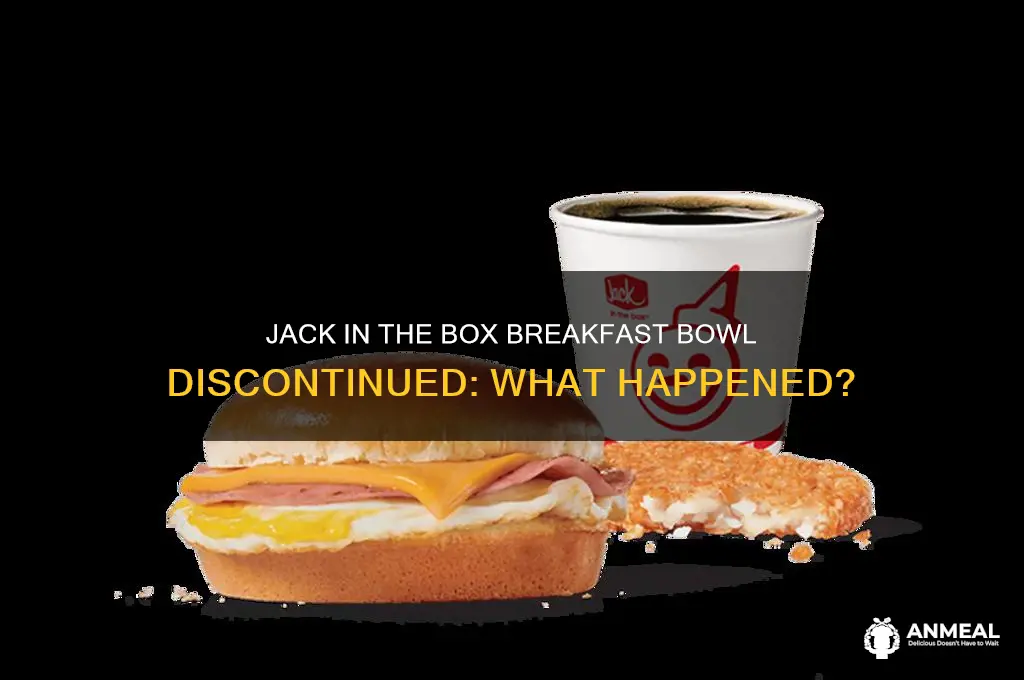 what happened to the jack in the box breakfast bowl