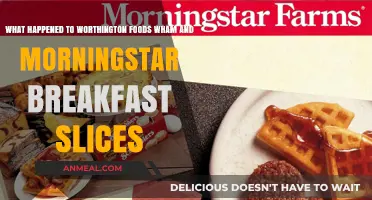 Worthington Foods' Wham & Morningstar Breakfast Slices: A Disappearance Story