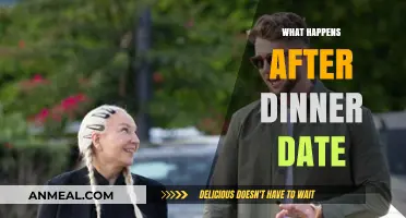 After Dinner Date: Navigating the Next Steps and Possibilities