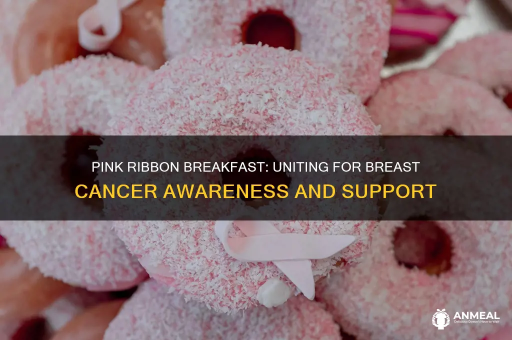 what happens at a pink ribbon breakfast