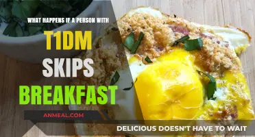 Skipping Breakfast with Type 1 Diabetes: Risks and Consequences