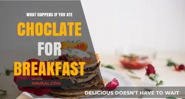 Chocolate for Breakfast: Surprising Effects on Energy and Health