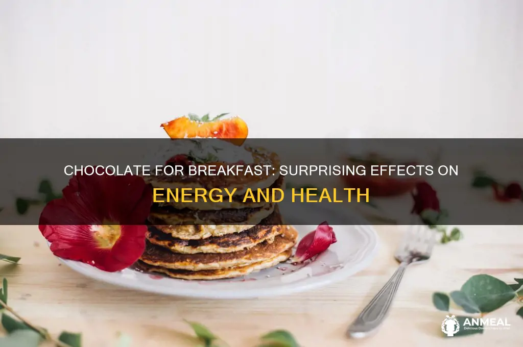 what happens if you ate choclate for breakfast