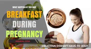 Skipping Breakfast During Pregnancy: Risks and Impact on Mom and Baby
