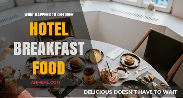Behind the Scenes: The Fate of Leftover Hotel Breakfast Food