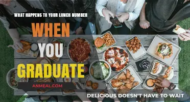 From Cafeteria to Career: The Evolution of Your Lunch Number