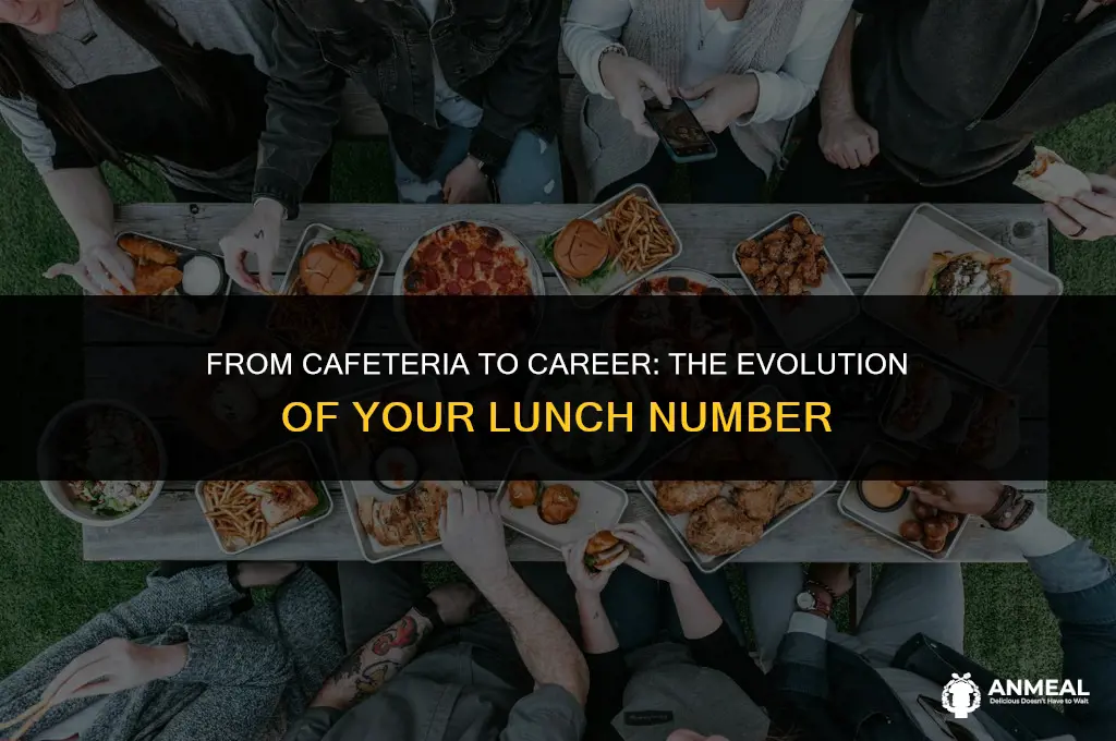what happens to your lunch number when you graduate