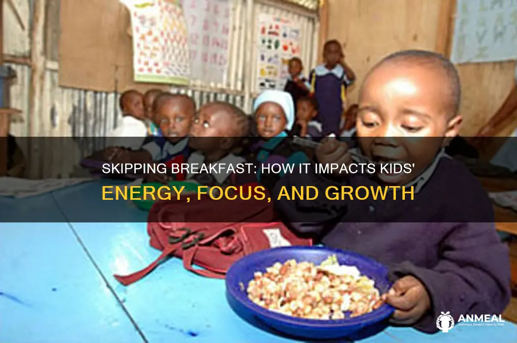 what happens when kids skip breakfast