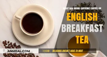 Caffeine Clash: Coffee vs. English Breakfast Tea - Which Wins?