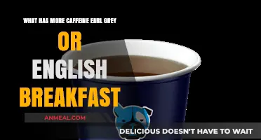 Earl Grey vs. English Breakfast: Which Tea Packs More Caffeine?