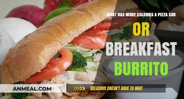 Pizza Sub vs. Breakfast Burrito: Which Packs More Calories?